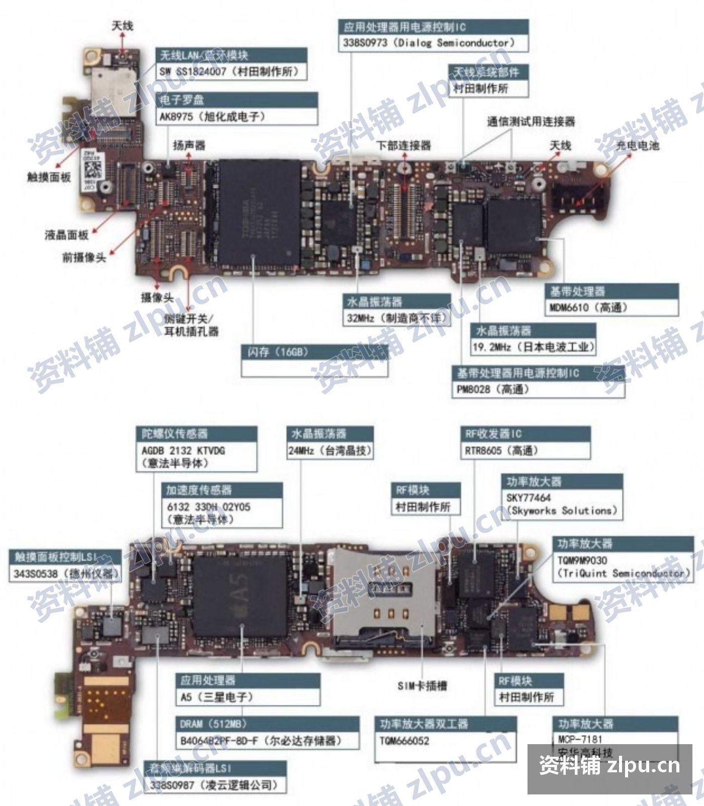 iPhone 4S 维修图纸全套|中文原理图+元件彩图+零件位置图+18类故障维修实例(25份)插图2 主板元件彩图