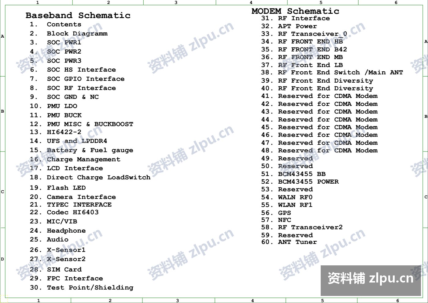 华为 P20 Pro 原厂维修图纸|原理图+位置图+注释图(3份PDF)插图2 原厂原理图·电路图(55 页)