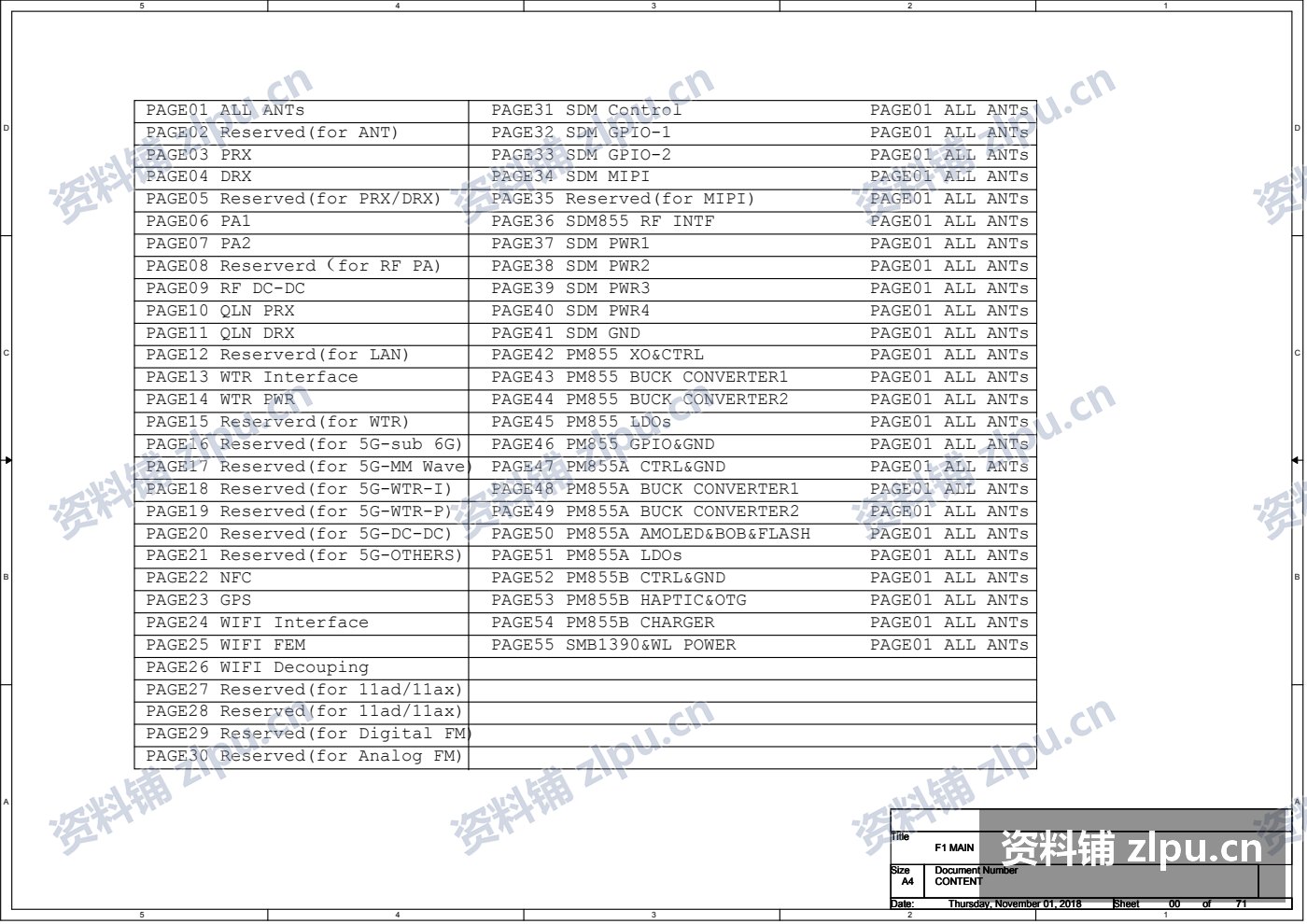 小米 9 原厂维修图纸|原理图+位置图+一二三级维修指导(4份PDF)插图2 原厂原理图·电路图(71 页)