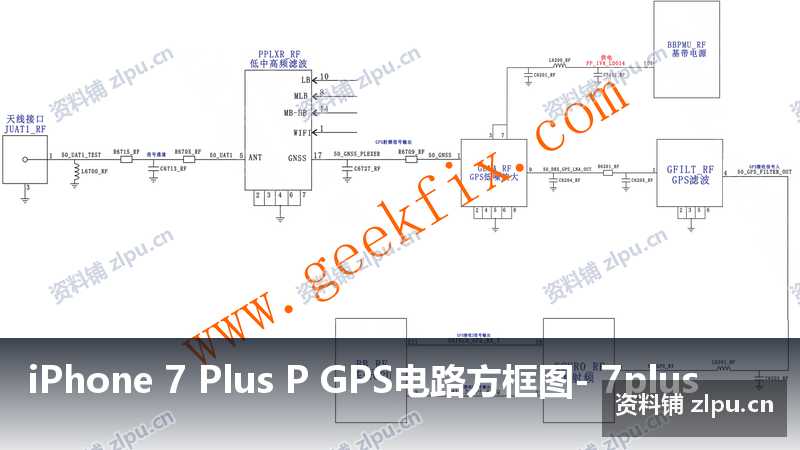 iPhone 7 Plus GPS电路方框图-资料铺
