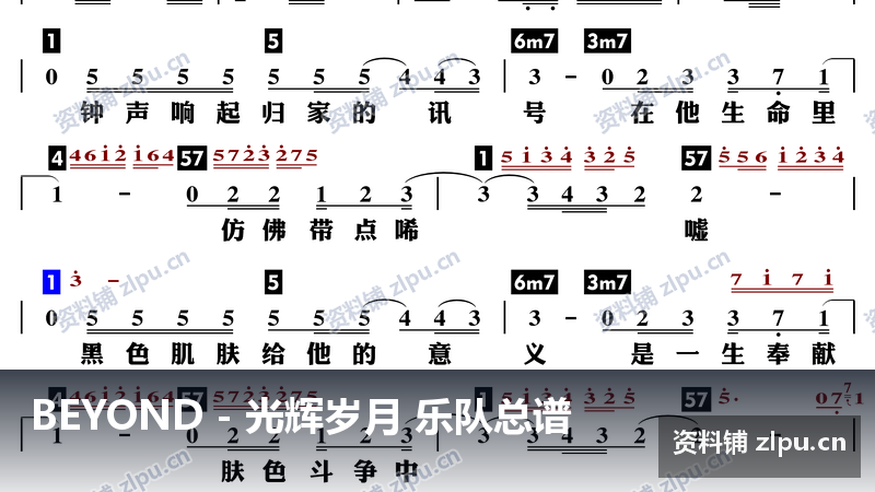 BEYOND 光辉岁月 乐队总谱(共3页)-资料铺