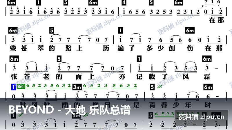 BEYOND 大地 乐队总谱(共2页)-资料铺