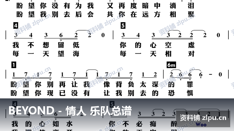 BEYOND 情人 乐队总谱(共2页)-资料铺