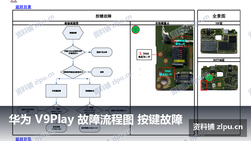 华为 V9Play 故障流程图 按键故障-资料铺