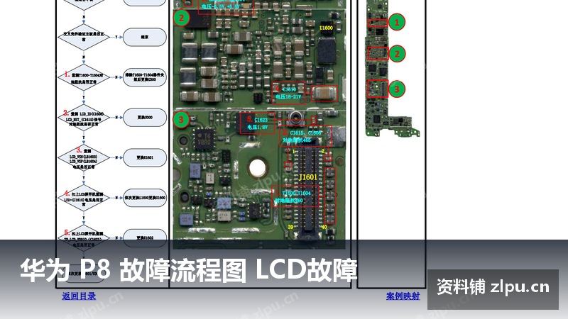 华为 P8 故障流程图 LCD故障-资料铺