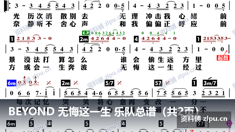 BEYOND 无悔这一生 乐队总谱(共2页)-资料铺