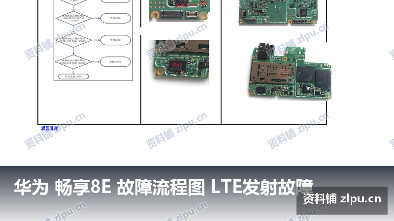 华为 畅享8E 故障流程图 LTE发射故障-资料铺