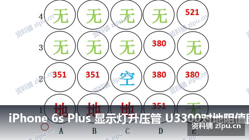 iPhone 6s Plus 显示灯升压管 U3300对地阻值图-资料铺