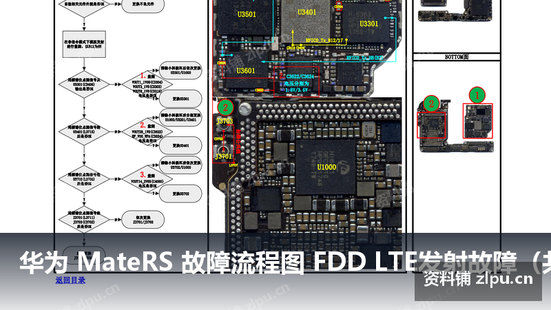 华为 MateRS 故障流程图 FDD LTE发射故障（共2页）-资料铺