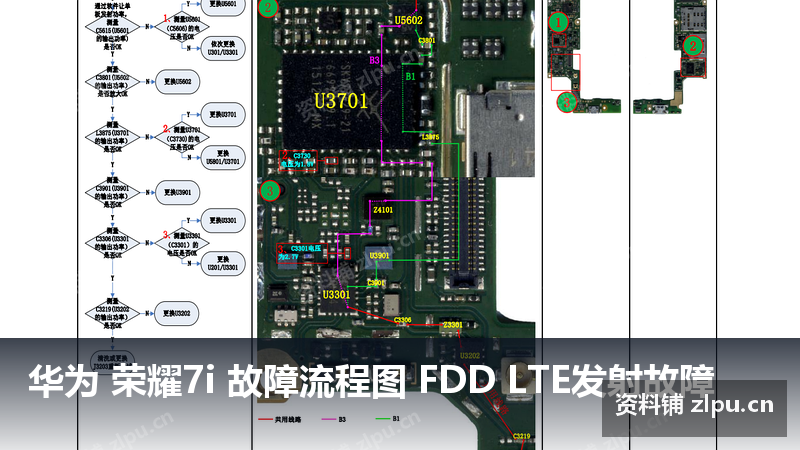 华为 荣耀7i 故障流程图 FDD LTE发射故障-资料铺