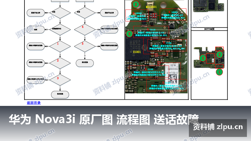 华为 Nova3i 原厂图 流程图 送话故障-资料铺