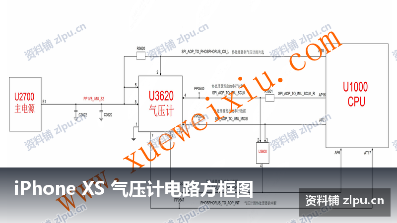 iPhone XS 气压计电路方框图-资料铺