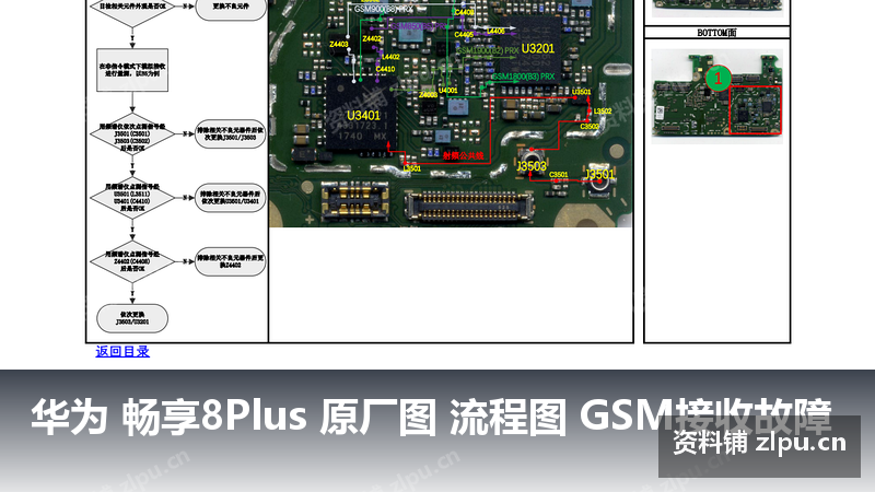 华为 畅享8Plus 原厂图 流程图 GSM接收故障-资料铺