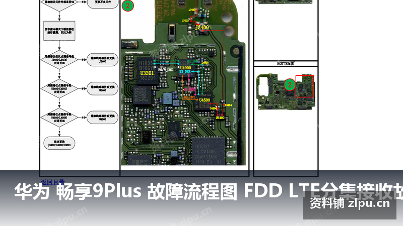 华为 畅享9Plus 故障流程图 FDD LTE分集接收故障-资料铺