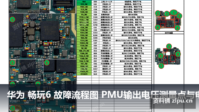 华为 畅玩6 故障流程图 PMU输出电压测量点与电压-资料铺