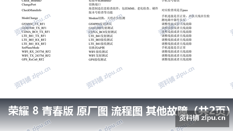 荣耀 8 青春版 原厂图 流程图 其他故障（共2页）-资料铺