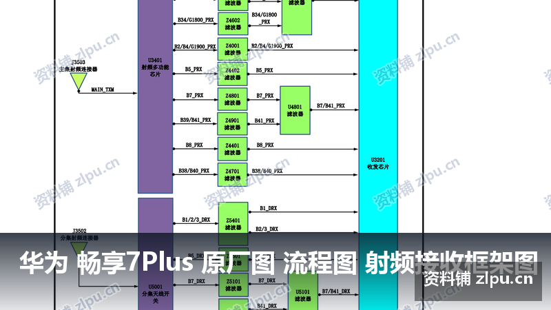 华为 畅享7Plus 原厂图 流程图 射频接收框架图-资料铺