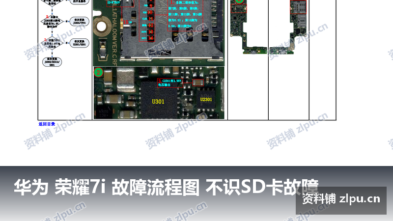华为 荣耀7i 故障流程图 不识SD卡故障-资料铺