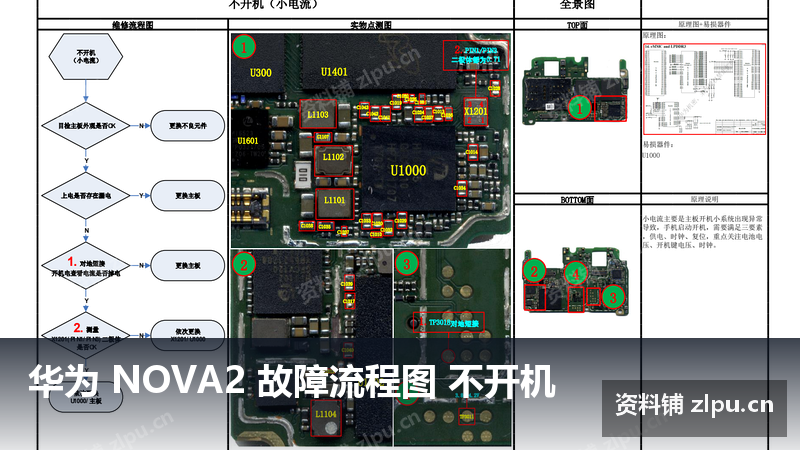 华为 NOVA2 故障流程图 不开机-资料铺