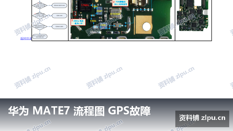 华为 MATE7 流程图 GPS故障-资料铺