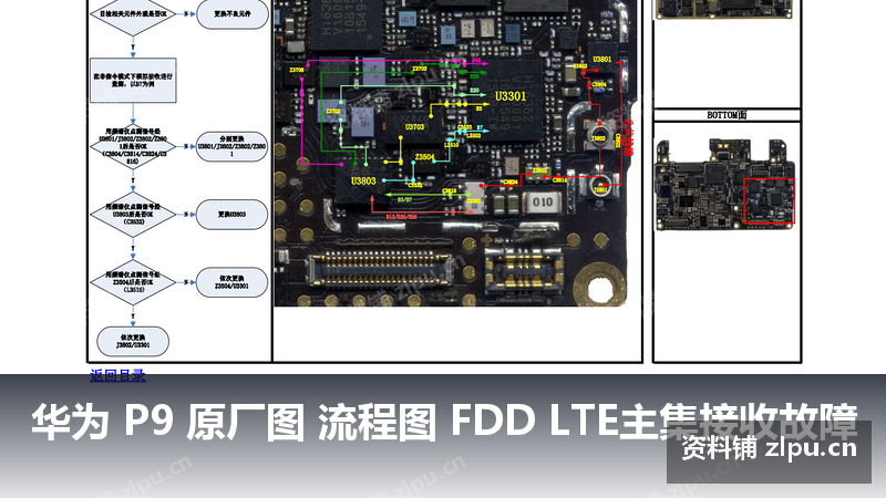 华为 P9 原厂图 流程图 FDD LTE主集接收故障-资料铺