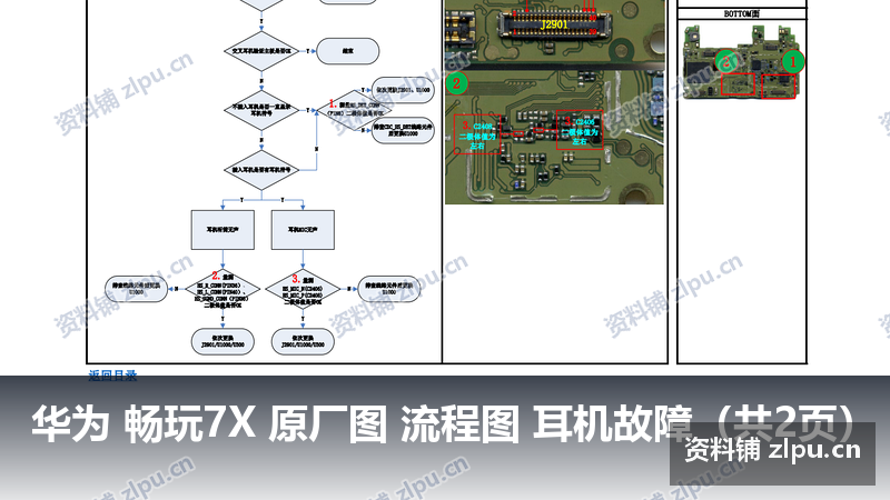 华为 畅玩7X 原厂图 流程图 耳机故障（共2页）-资料铺