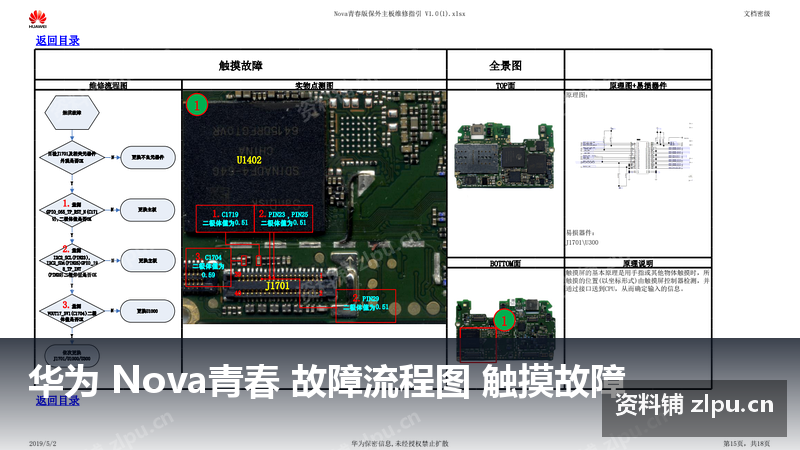 华为 Nova青春 故障流程图 触摸故障-资料铺