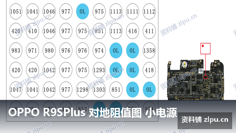 OPPO R9SPlus 对地阻值图 小电源-资料铺