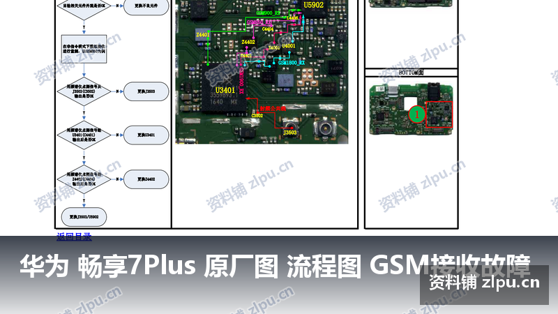 华为 畅享7Plus 原厂图 流程图 GSM接收故障-资料铺
