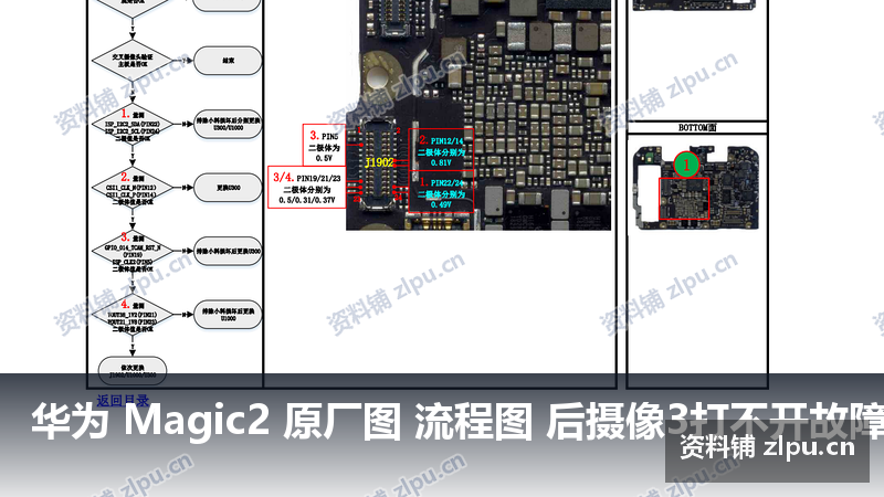华为 Magic2 原厂图 流程图 后摄像3打不开故障-资料铺