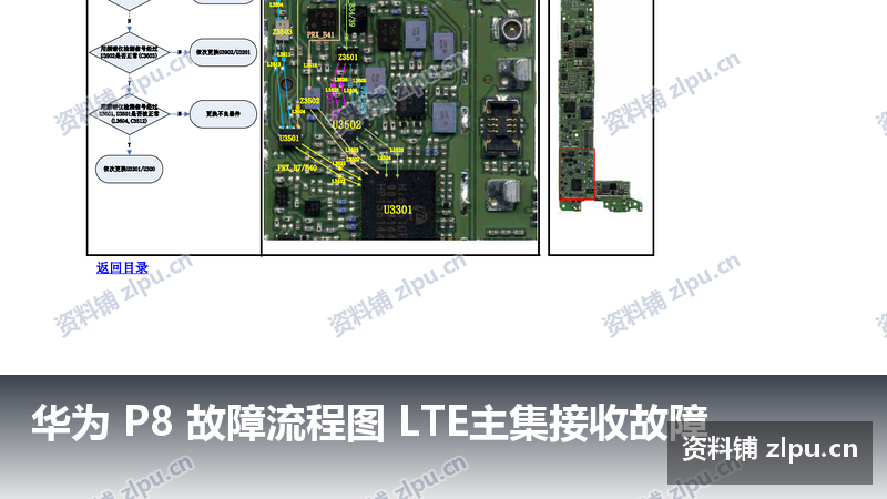 华为 P8 故障流程图 LTE主集接收故障-资料铺