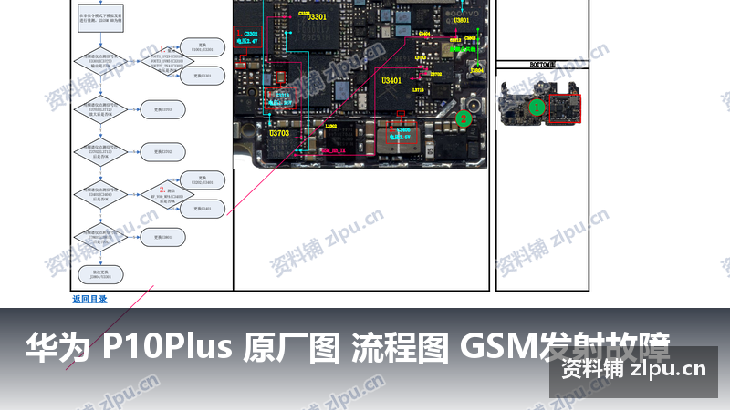 华为 P10Plus 原厂图 流程图 GSM发射故障-资料铺