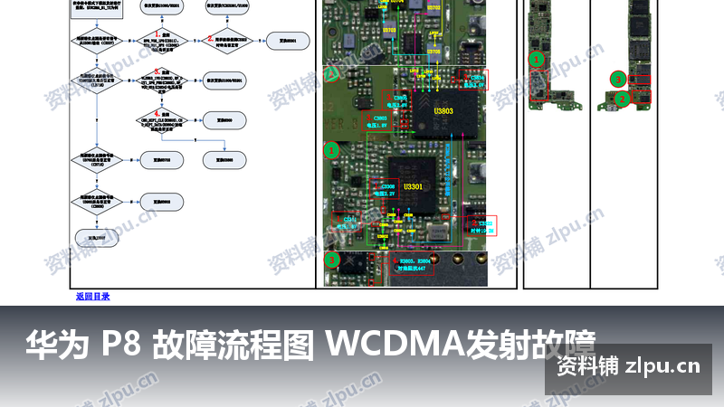 华为 P8 故障流程图 WCDMA发射故障-资料铺