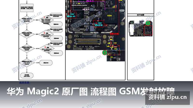 华为 Magic2 原厂图 流程图 GSM发射故障-资料铺