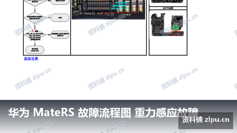 华为 MateRS 故障流程图 重力感应故障-资料铺