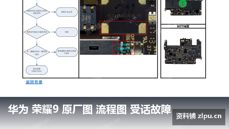华为 荣耀9 原厂图 流程图 受话故障-资料铺