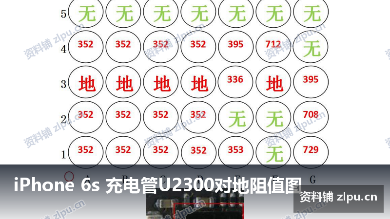 iPhone 6s 充电管U2300对地阻值图-资料铺