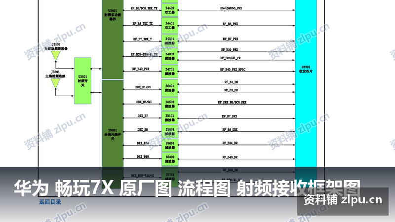 华为 畅玩7X 原厂图 流程图 射频接收框架图-资料铺