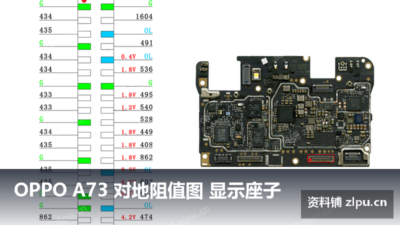OPPO A73 对地阻值图 显示座子-资料铺