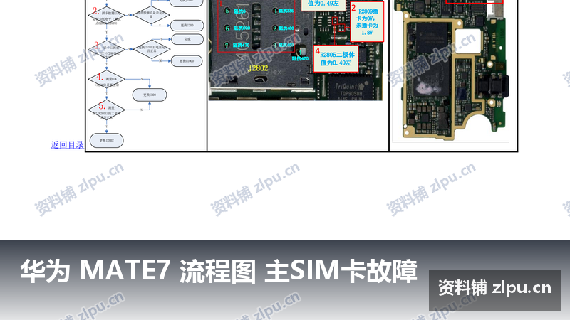 华为 MATE7 流程图 主SIM卡故障-资料铺
