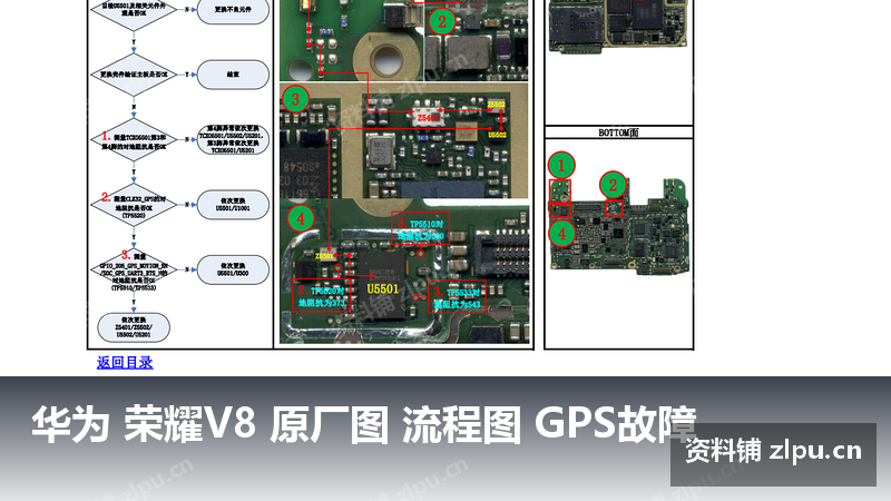 华为 荣耀V8 原厂图 流程图 GPS故障-资料铺