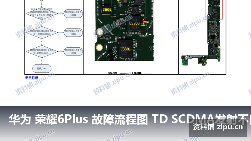 华为 荣耀6Plus 故障流程图 TD SCDMA发射不良-资料铺
