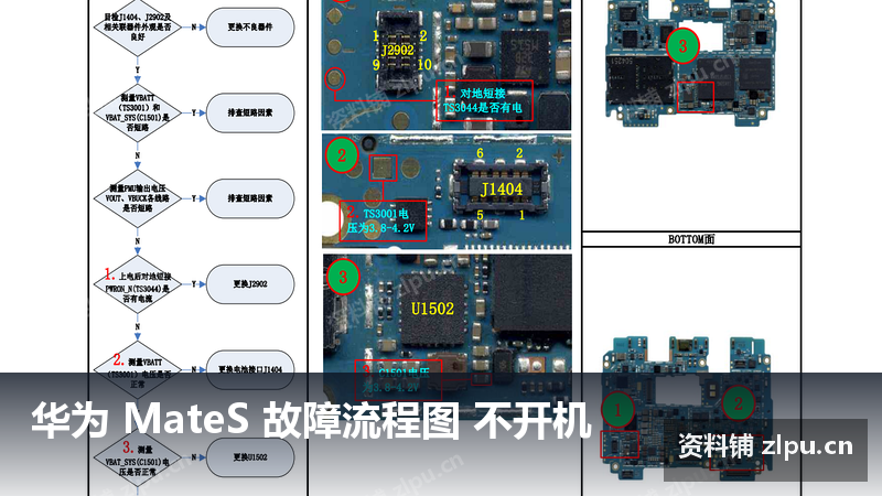 华为 MateS 故障流程图 不开机-资料铺