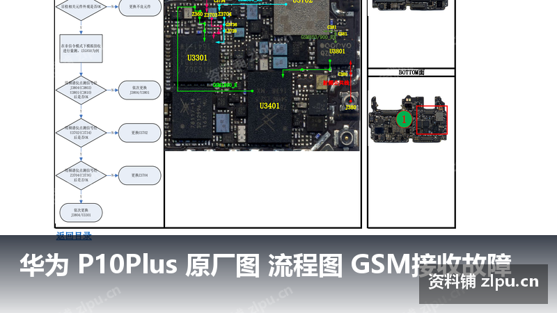 华为 P10Plus 原厂图 流程图 GSM接收故障-资料铺