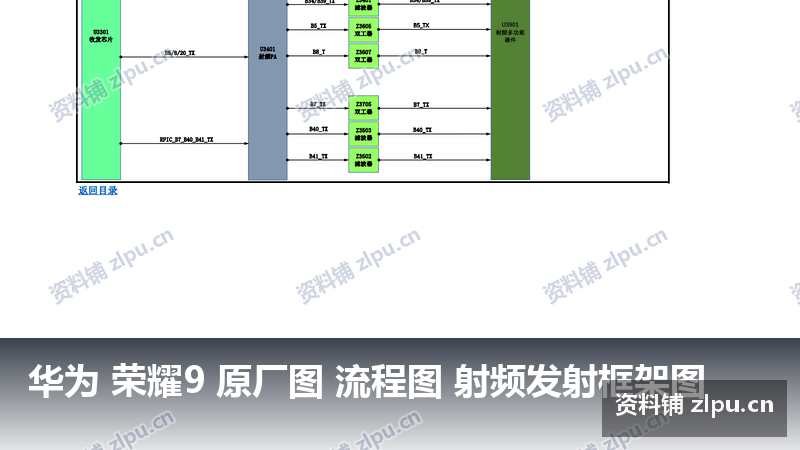 华为 荣耀9 原厂图 流程图 射频发射框架图-资料铺