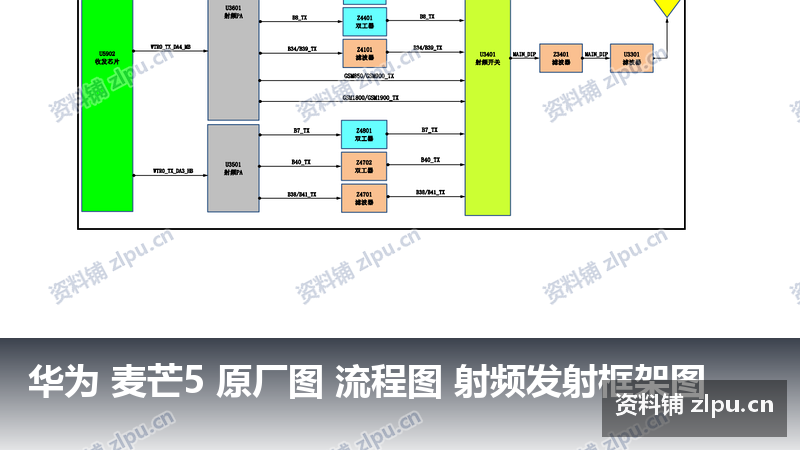 华为 麦芒5 原厂图 流程图 射频发射框架图-资料铺