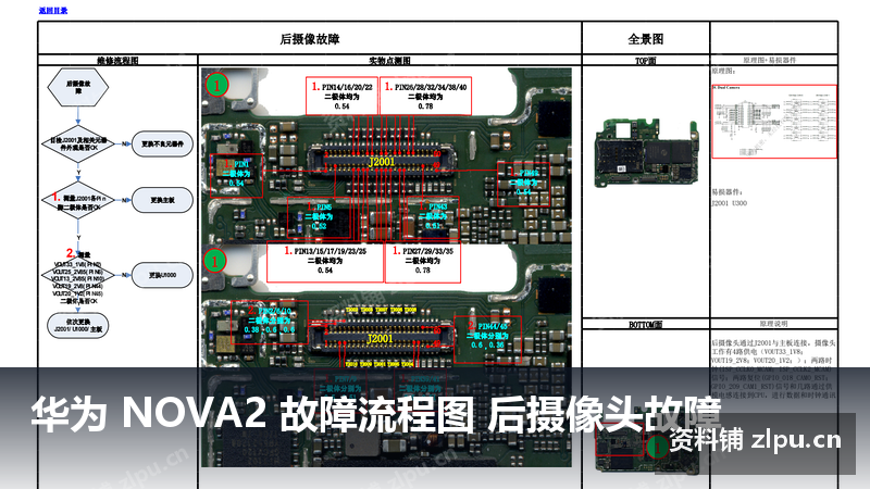 华为 NOVA2 故障流程图 后摄像头故障-资料铺
