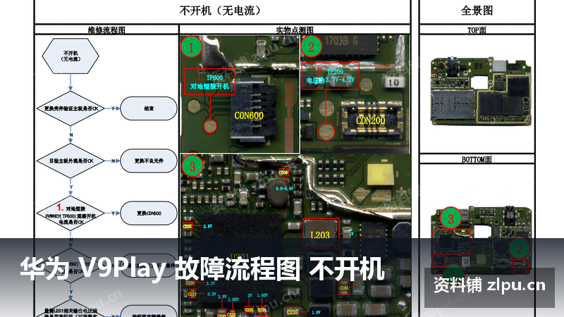 华为 V9Play 故障流程图 不开机-资料铺