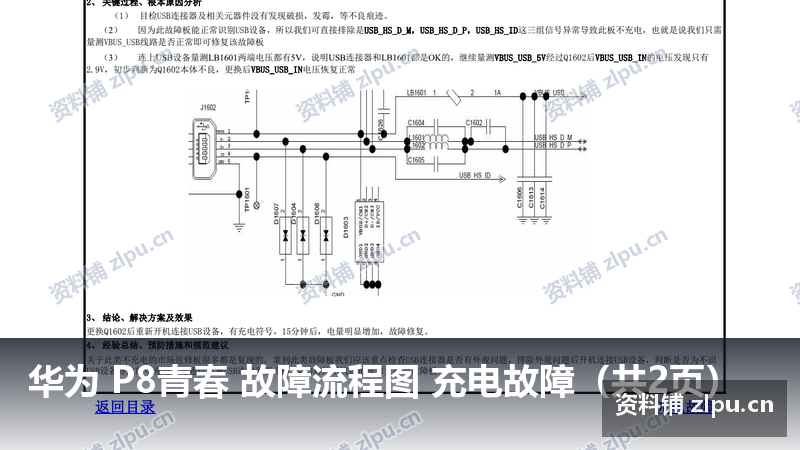 华为 P8青春 故障流程图 充电故障(共2页)-资料铺
