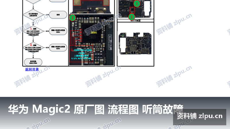 华为 Magic2 原厂图 流程图 听筒故障-资料铺